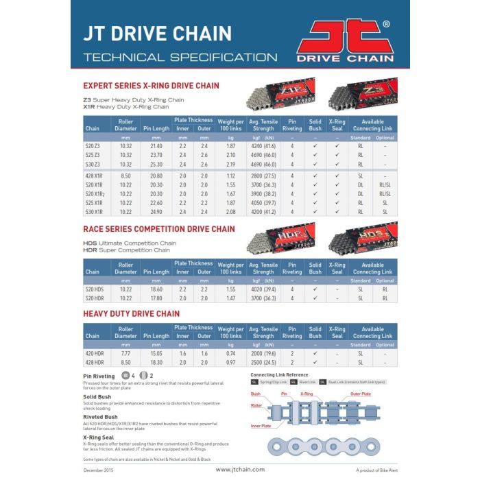 JT CHAIN 525X1R3 110L BLACK, X-RING, JTC525X1R3-110RL